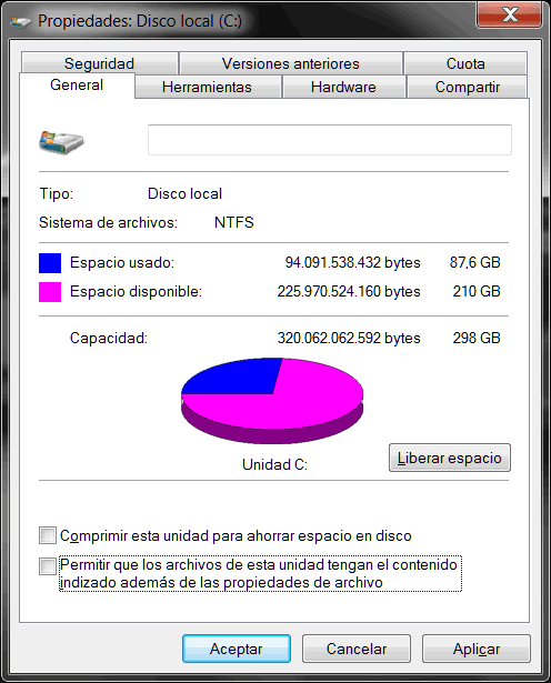 Propiedades: Disco local